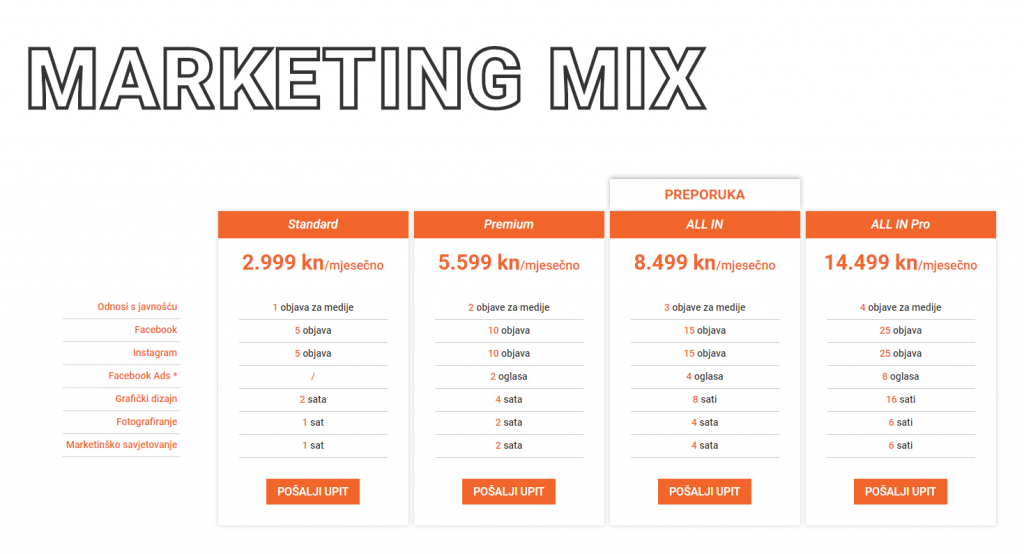 https://prilika.group/paketi/