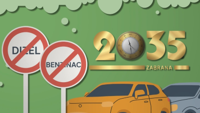 Photo of VIDEO Benzincima i dizelašima moglo bi odzvoniti u Europi. Hoće li Hrvatska postati nova Kuba?