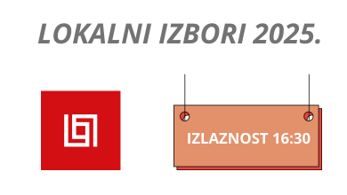Photo of Novi podaci DIP-a: U Otočcu i Donjem Lapcu glasalo 47% birača!