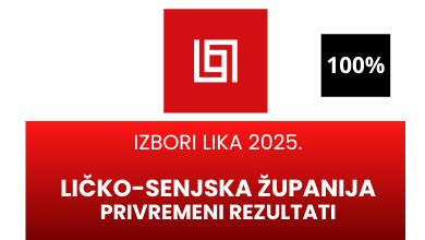 Photo of Prebrojani svi glasovi: Ernest Petry ostaje župan Ličko-senjske županije