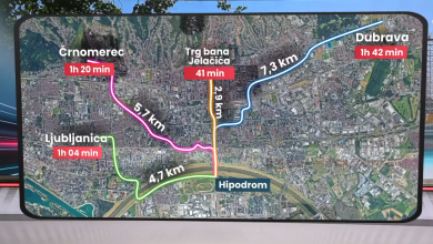 Photo of VIDEO Evo koliko vam pješice treba do Hipodroma iz različitih dijelova Zagreba