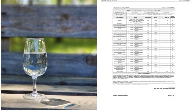 Photo of Objavljeni rezultati analize vode iz Tonković vrila: “PFAS spojevi nisu utvrđeni”
